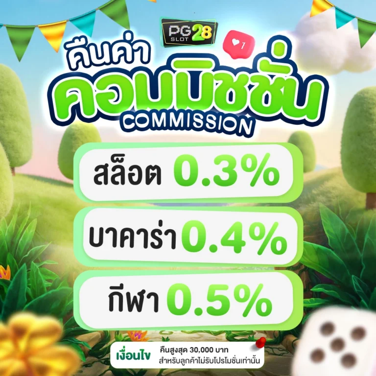 promotion-คืนค่าคอมมิชชั่น